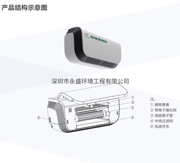 上海卫生间除臭杀菌机