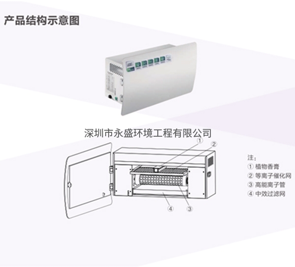 武汉公共卫生间除臭杀菌机